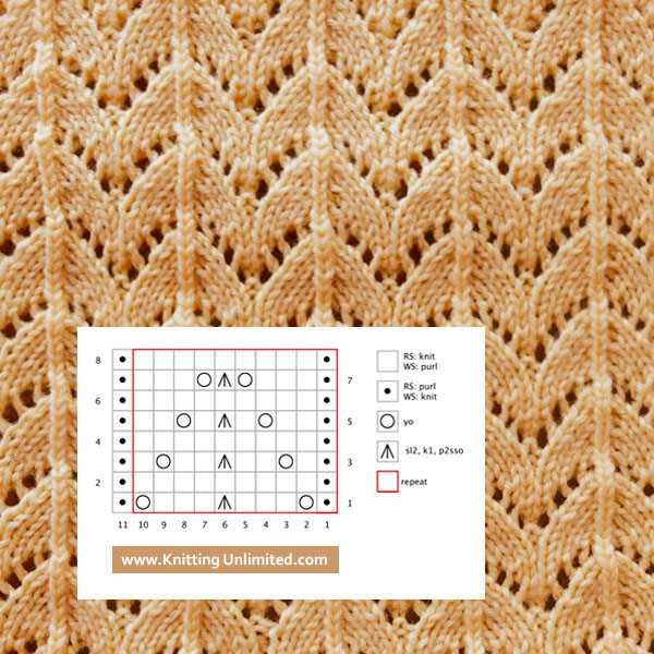 Horseshoe lace knitting pattern