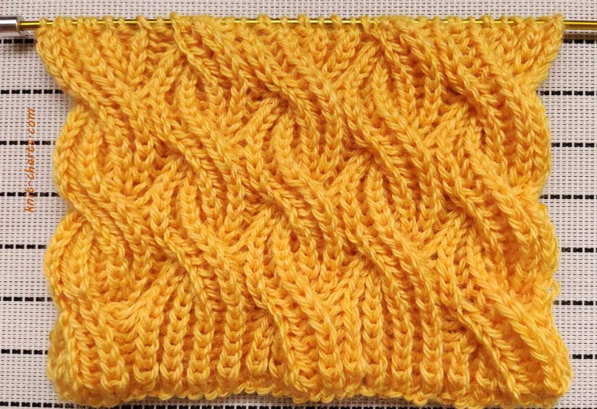 Fisherman's rib knit pattern