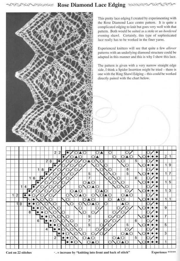 Diamond lace scarf knitting pattern