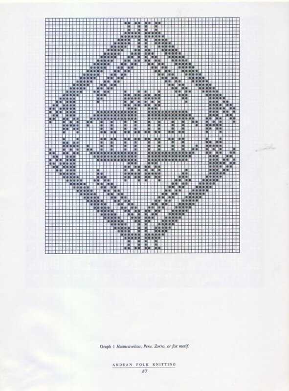 Folk knitting patterns
