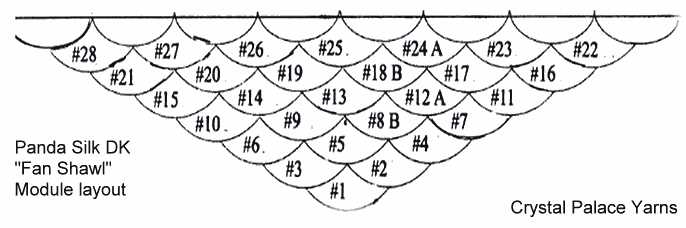 Free dk shawl knitting patterns