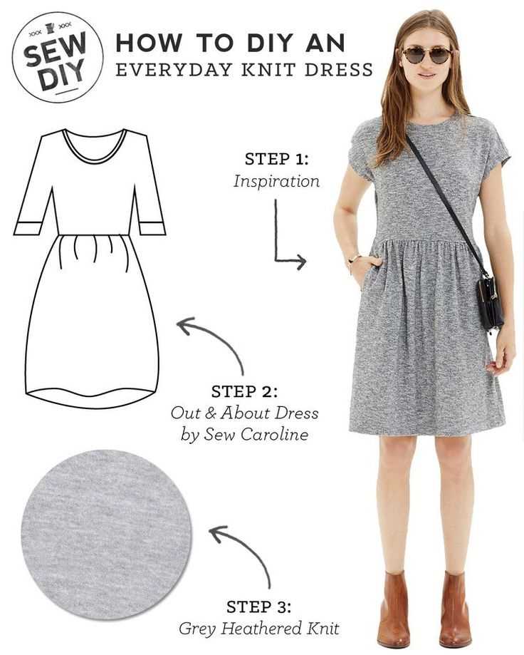 Simple knit dress pattern free