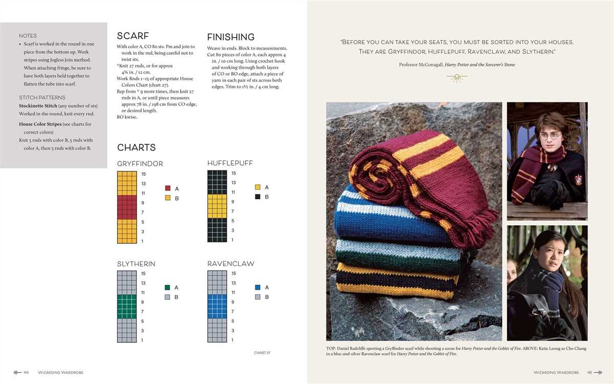 Harry potter knitting patterns book