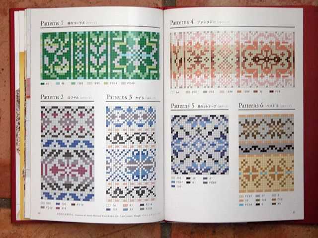 Free knitting patterns for craft fairs