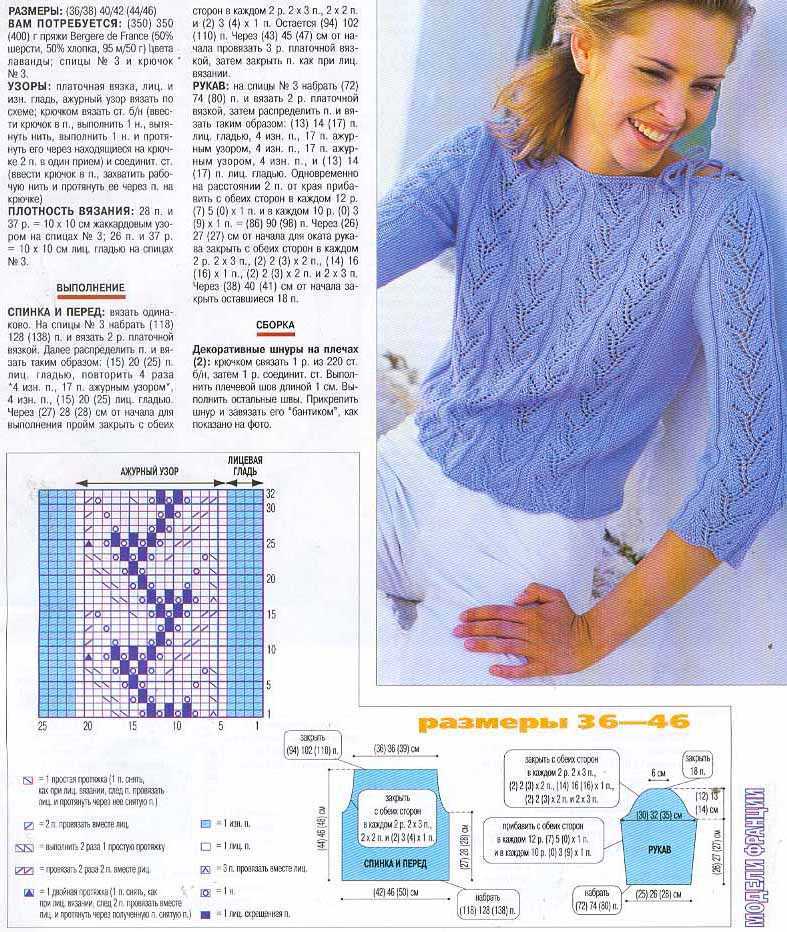 Free mohair knitting patterns for ladies