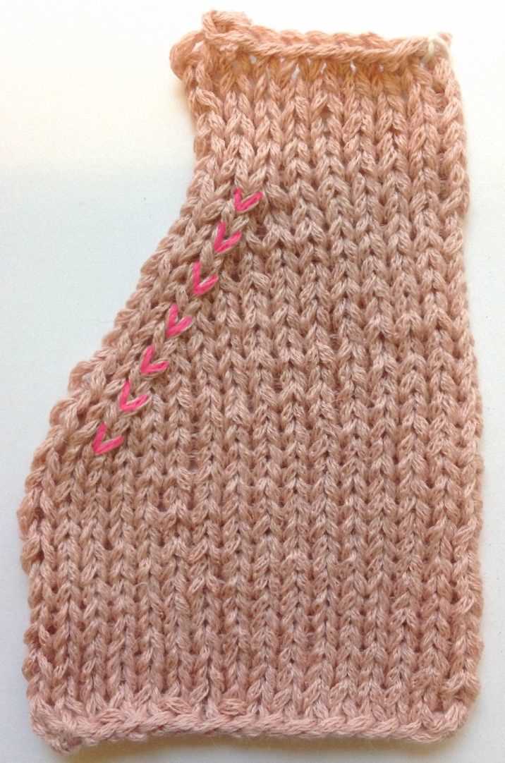 What does ssk mean in knitting pattern