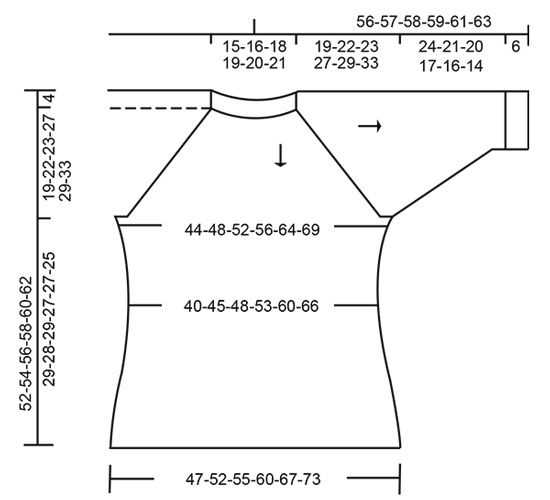 Free summer knitting patterns 2021