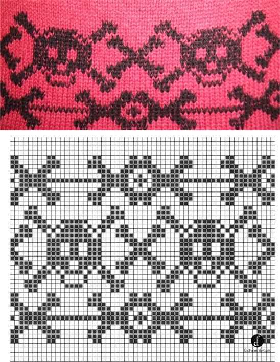 Skull knit pattern