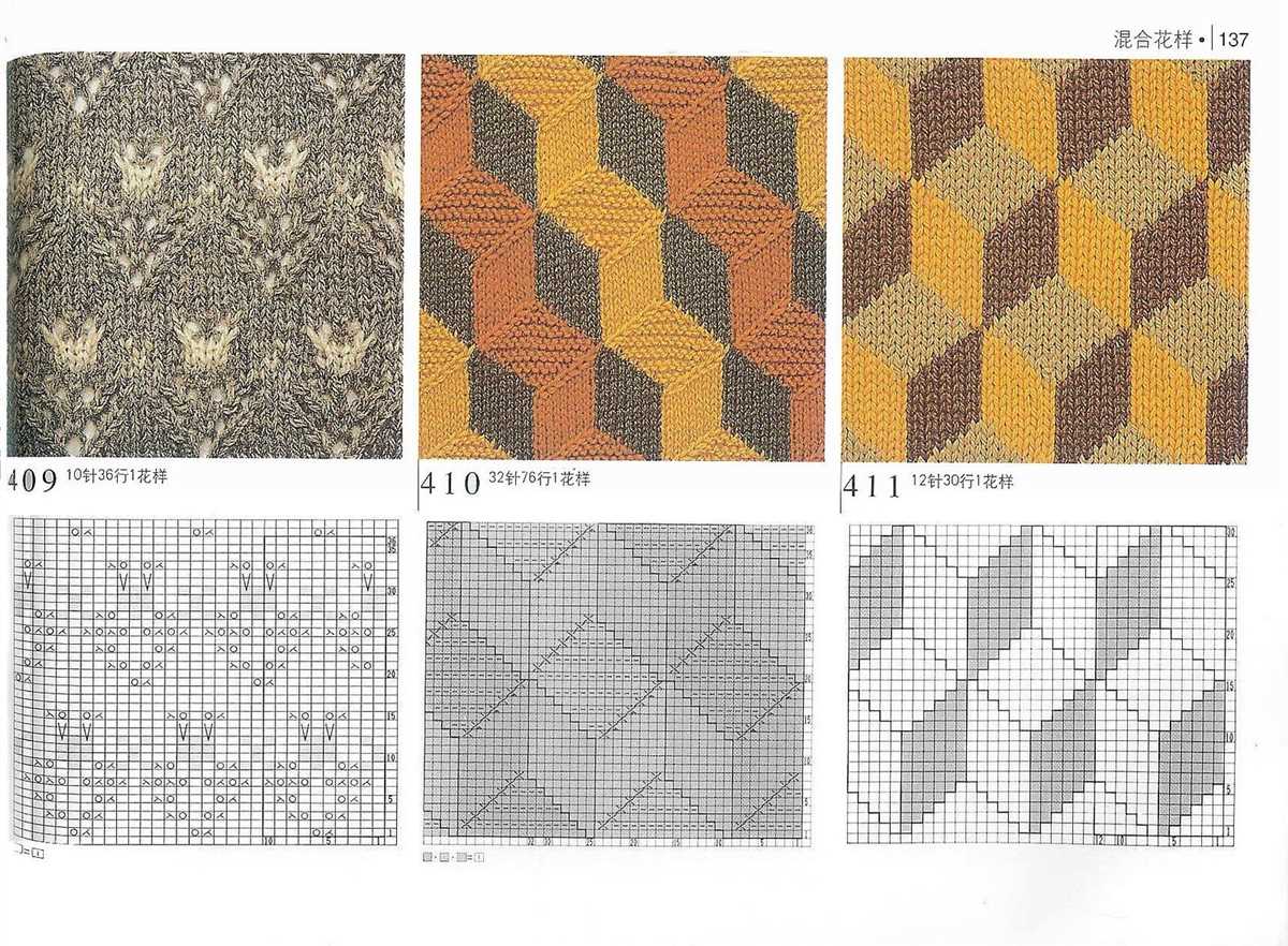 Free digital knitting patterns