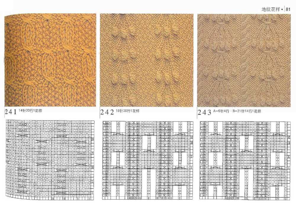 Easy modern knitting patterns