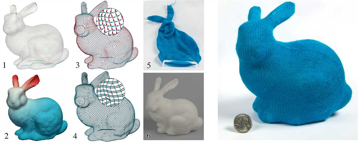Create Unique Knitting Patterns from Images with Our New Generator Knitting pattern generator from image