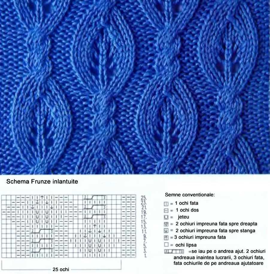 Leaf cable knit pattern