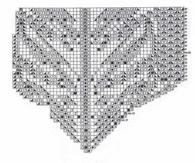 Free knit pocket shawl pattern