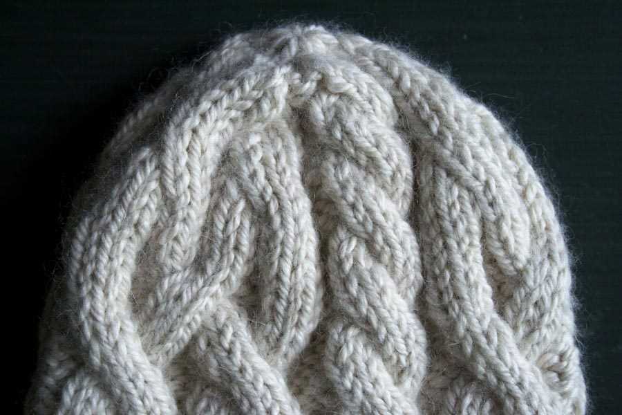 Free knitting pattern cable hat