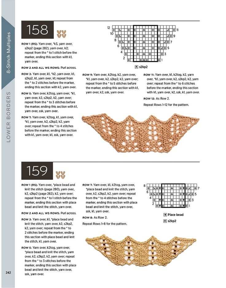 Free knitting patterns for stoles and shawls
