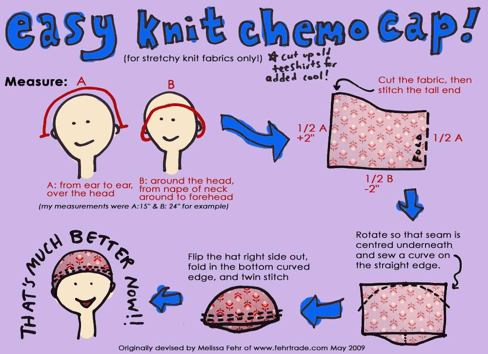 Free chemo hat patterns to knit