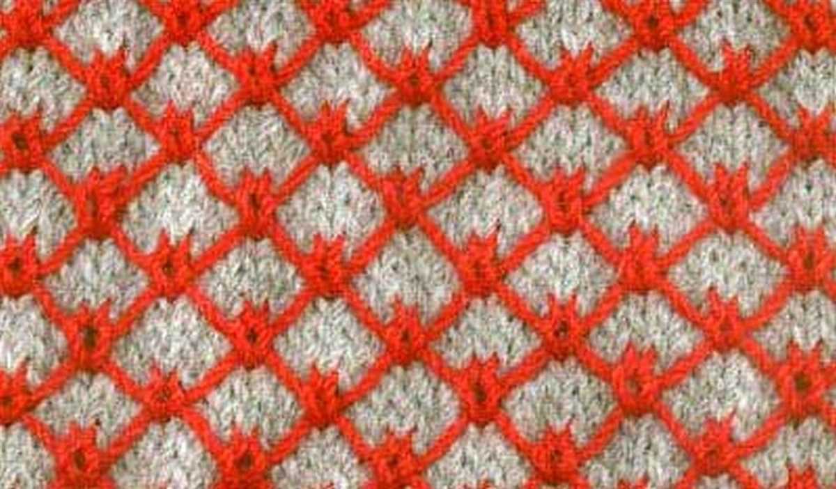 Free knitting patterns for double knitting wool