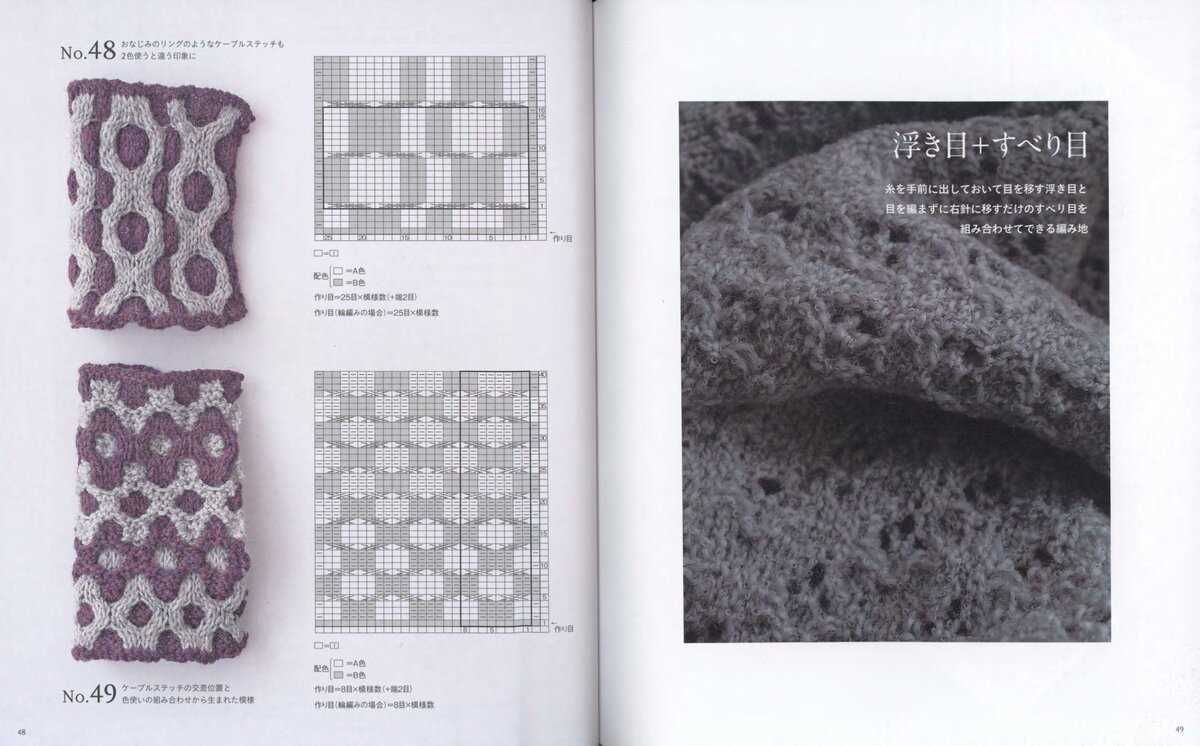Free summer knitting patterns 2021