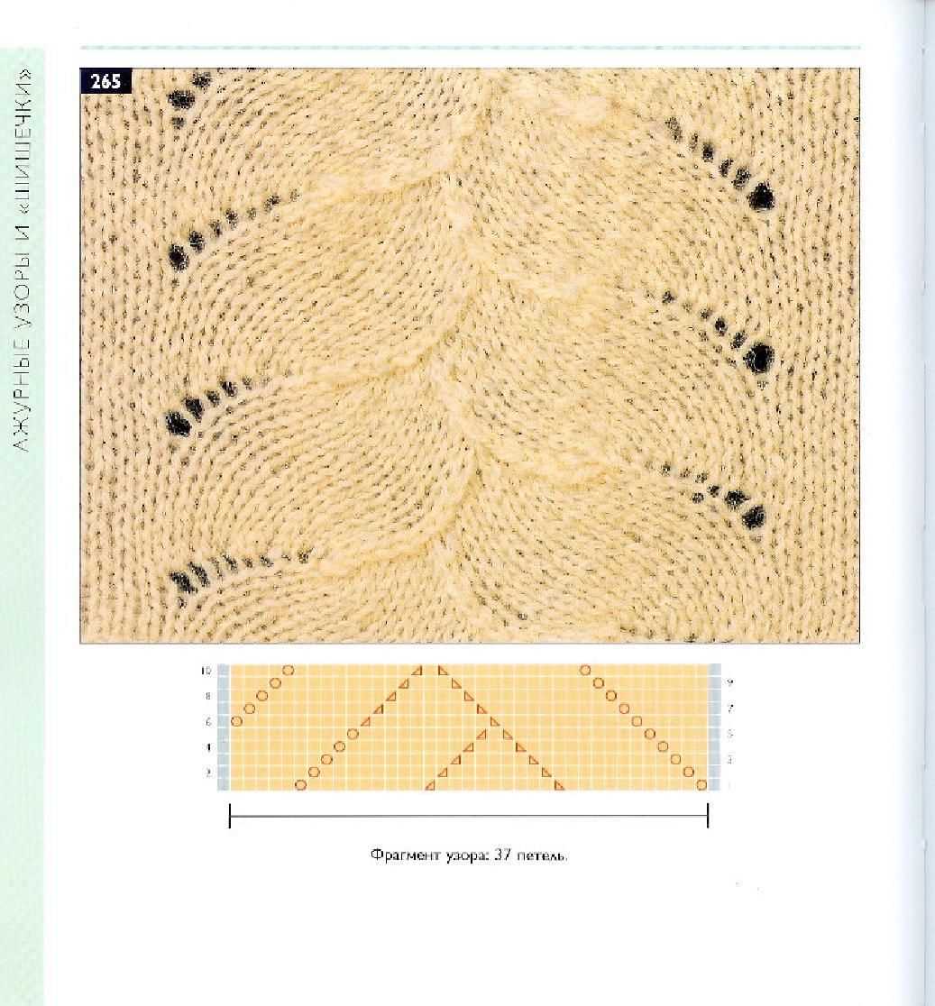 Crafty knitting patterns