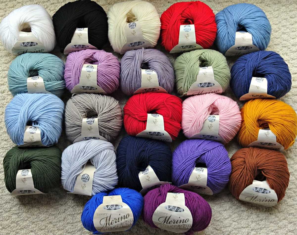 Knitting patterns for dk wool