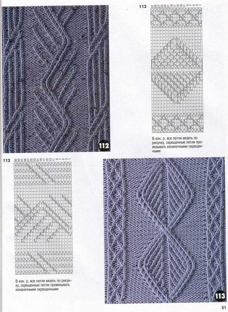 Knitting patterns 2020