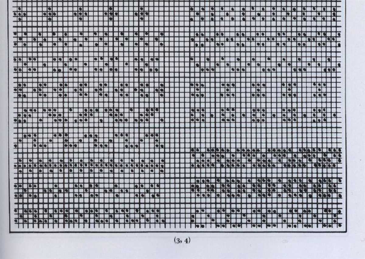 Google free knitting patterns