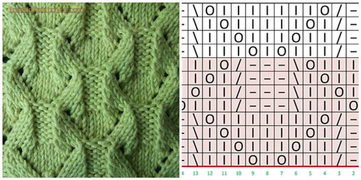 Knitting patterns diamond stitch
