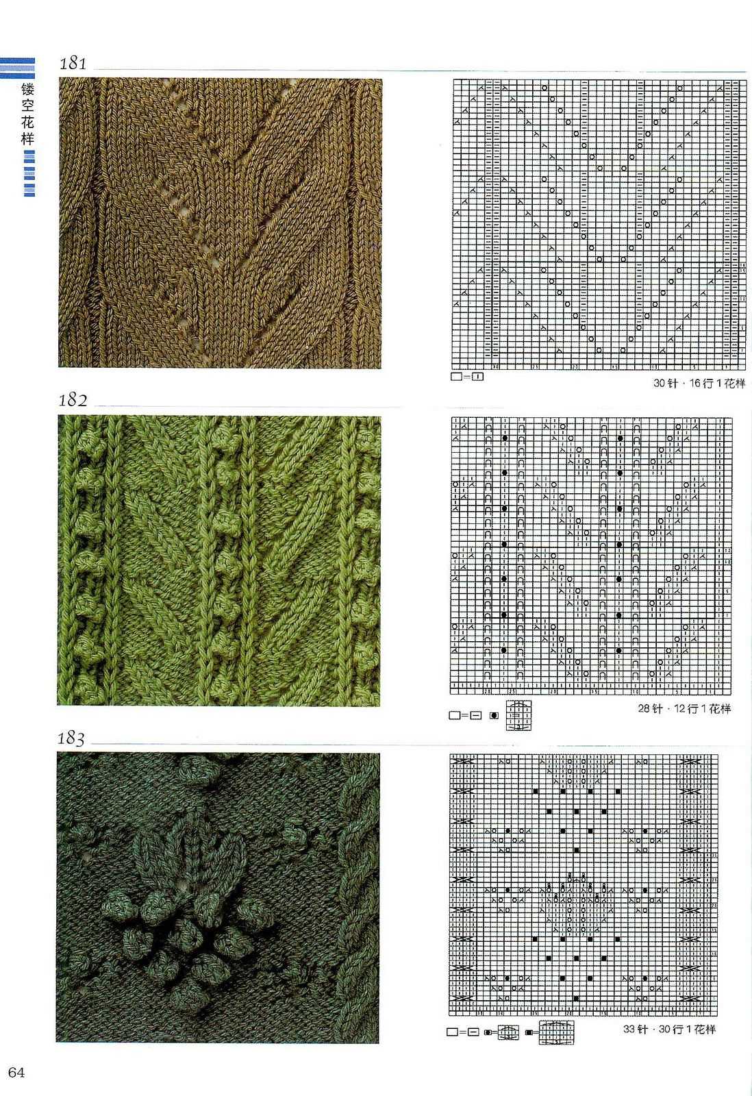 V and a knitting patterns