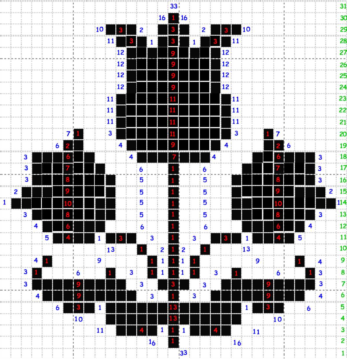 Spring knit patterns