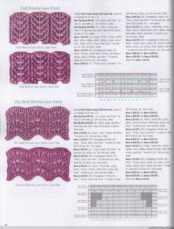 Fast knitting patterns free