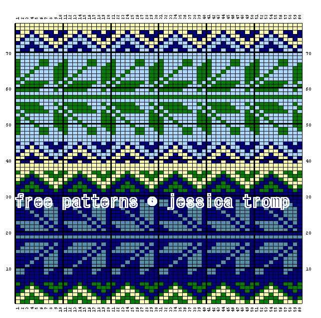 Fast knitting patterns free