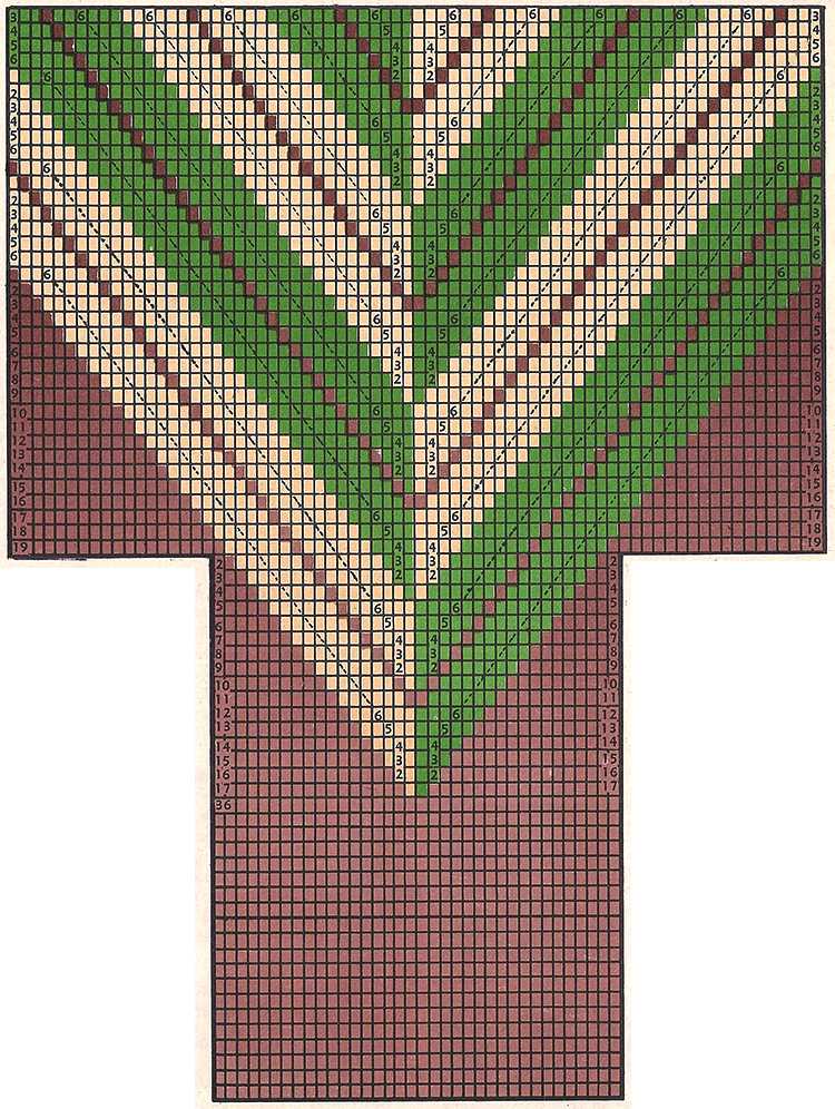 Chevron pattern knitting