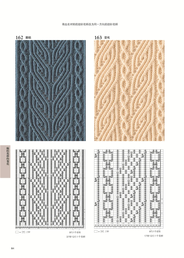 Knitting patterns books
