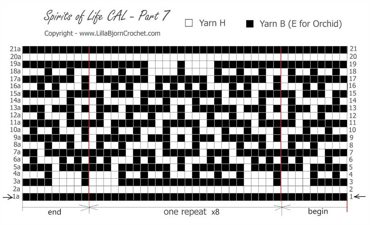 How to design mosaic knitting patterns