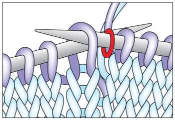 Changing colors in knitting patterns