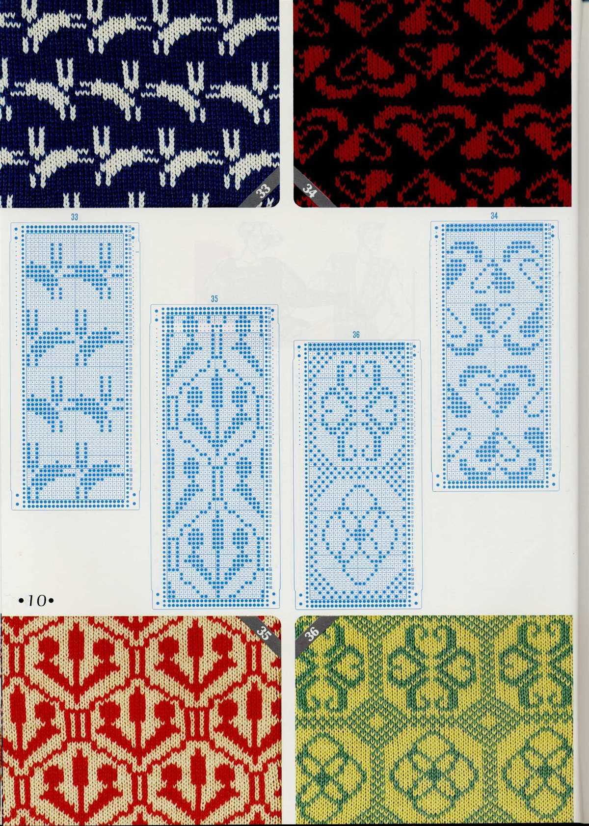 Machine knitting patterns pdf