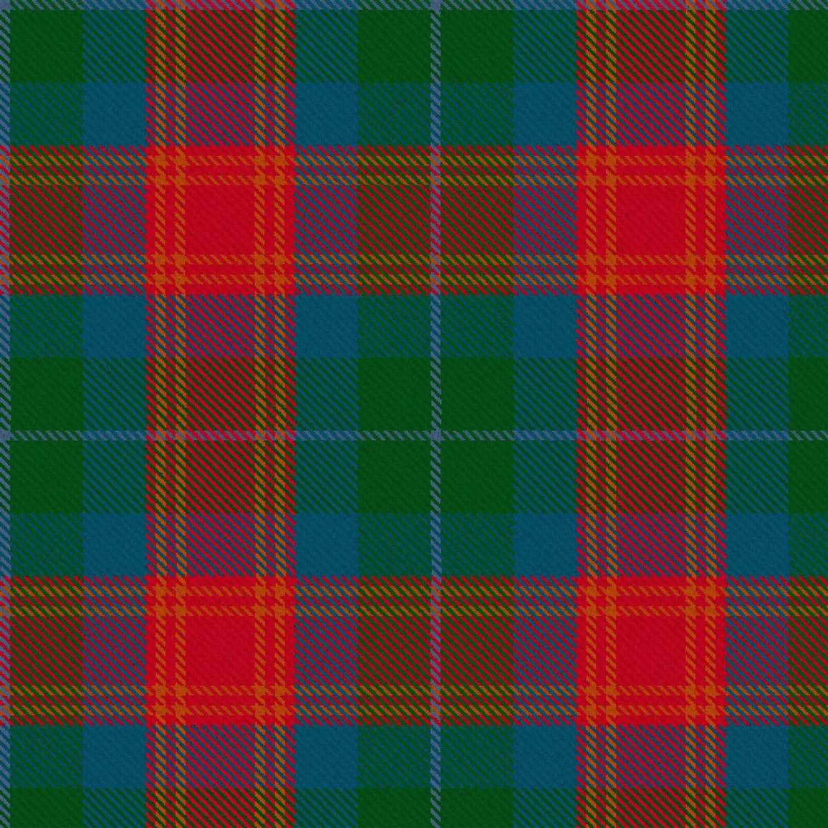 Tartan knit pattern