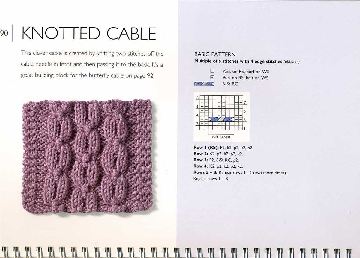 Knit stitch pattern multiple of 10