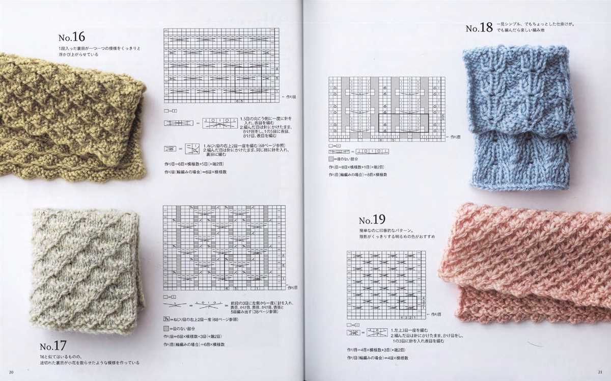 Free summer knitting patterns 2021