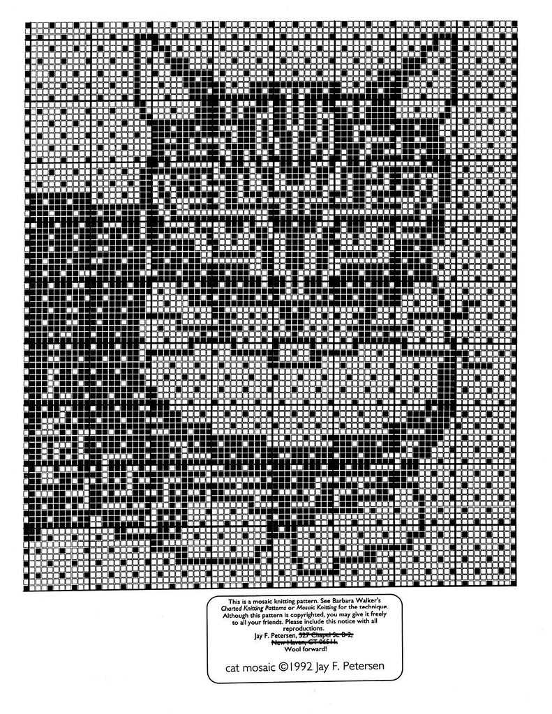 This is knit patterns