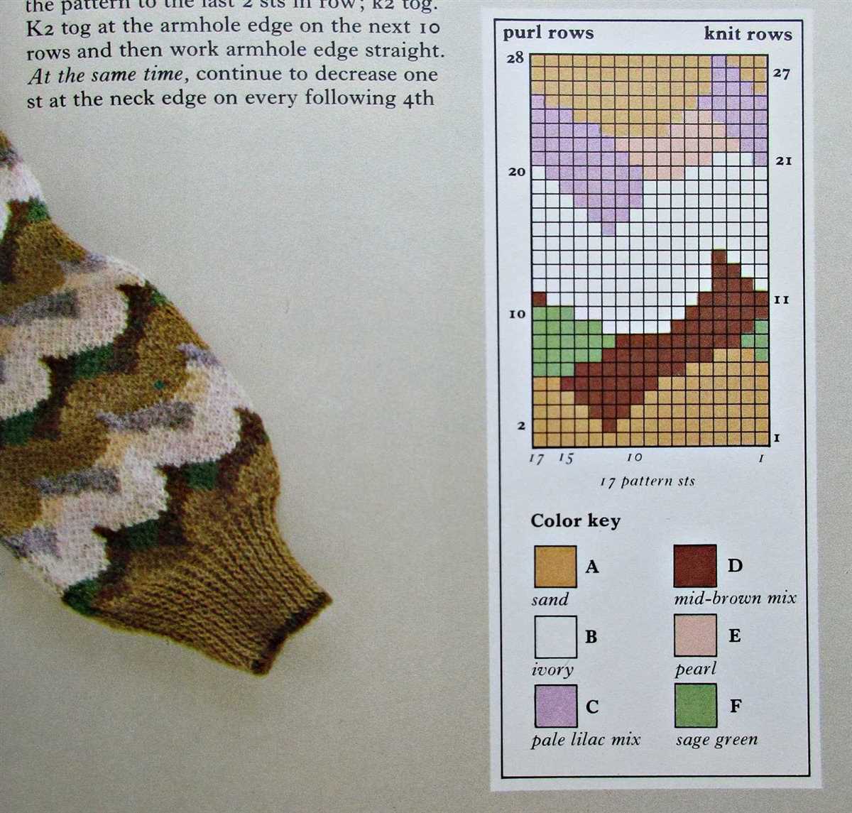 Beginner intarsia knitting patterns