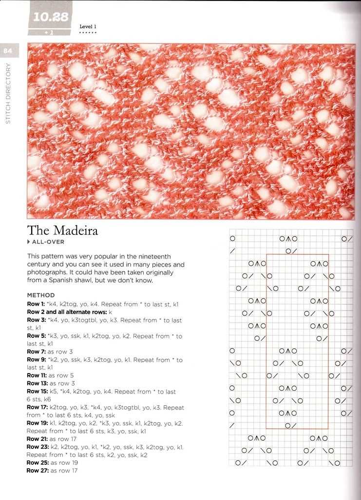 Shetland lace knitting patterns