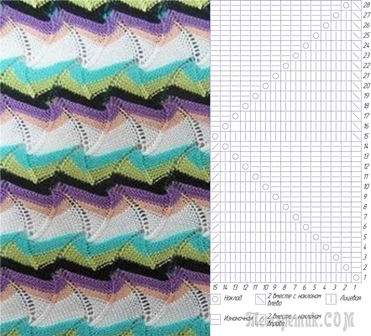 Zigzag knitting pattern scarf