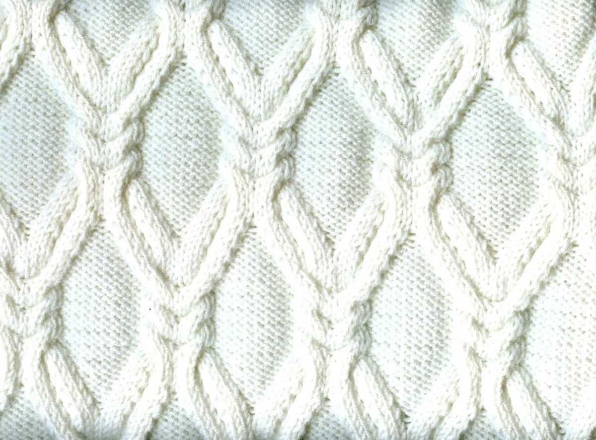 Best website for knitting patterns