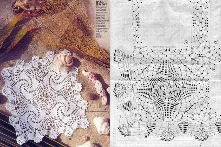 Knit table runner pattern free