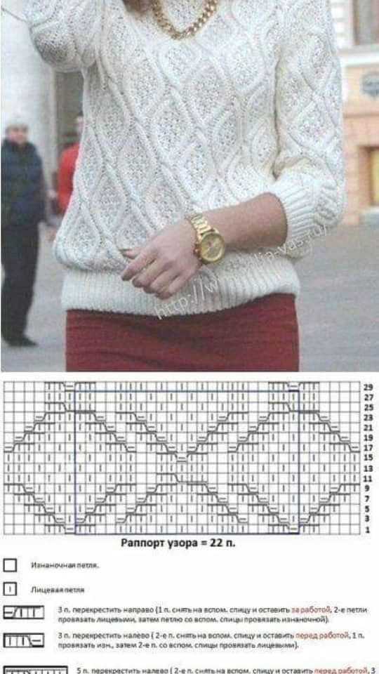 Linda whaley knitting patterns