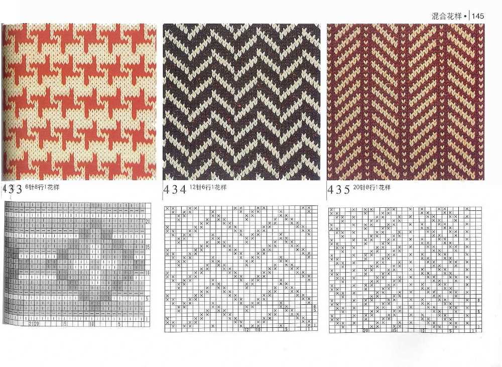 Knitting a pattern with different colors