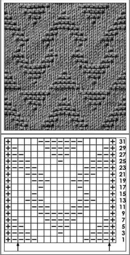 Loom knit chevron pattern