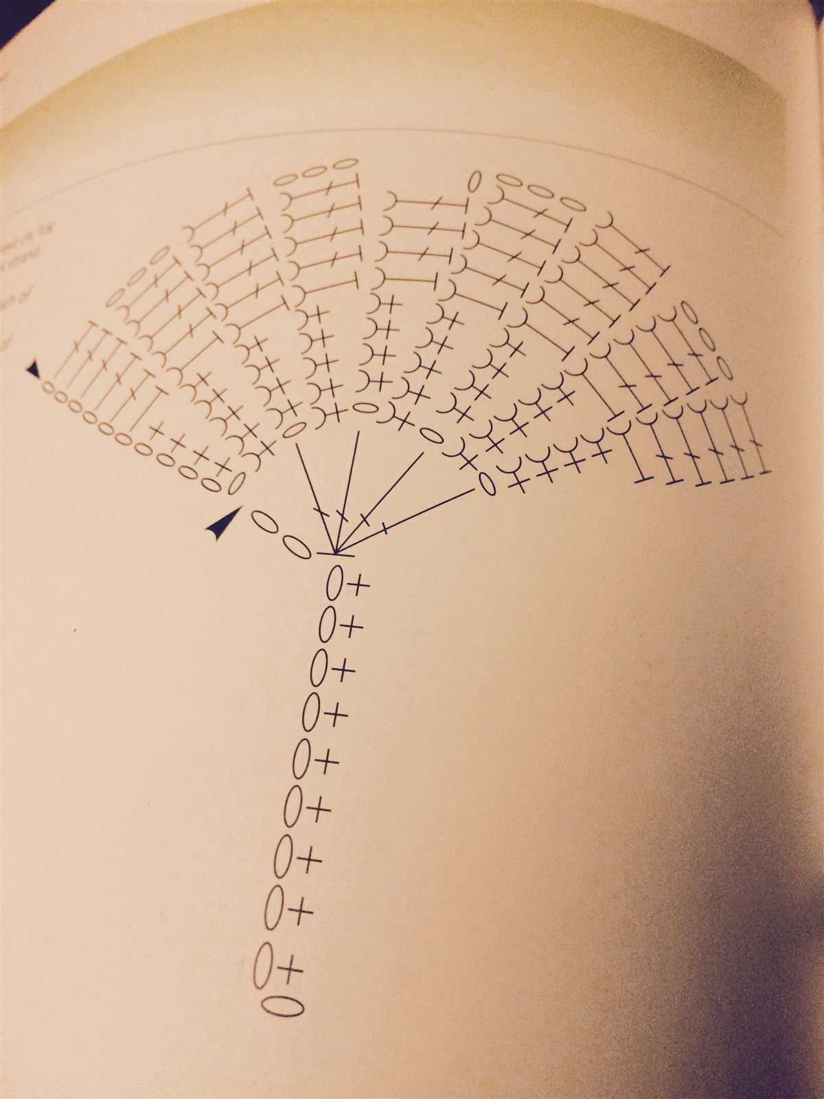 Ginkgo leaf knitting pattern