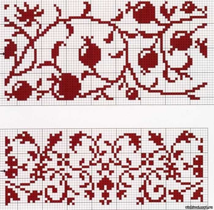 Knitting cross stitch pattern